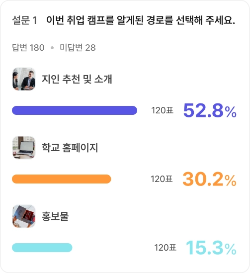 객관식