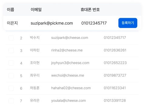 명부