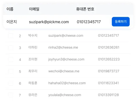 명부