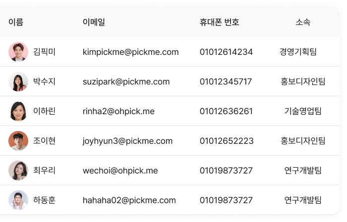 voterbook