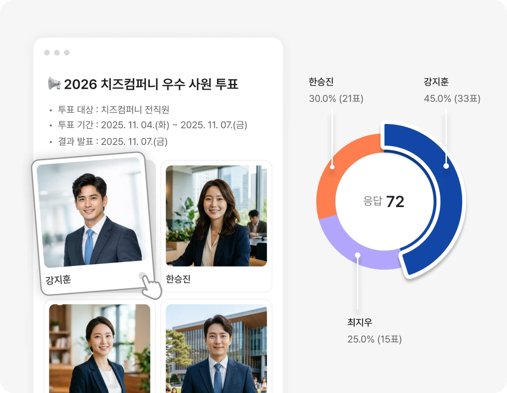 시상의 신뢰를 높이는
우수 사원 선정 투표