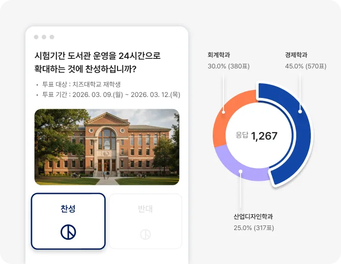 빠르고 명확한
학생자치회 의사결정