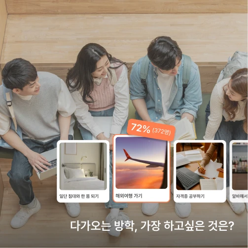 다가오는 방학, 가장 하고싶은 것은?