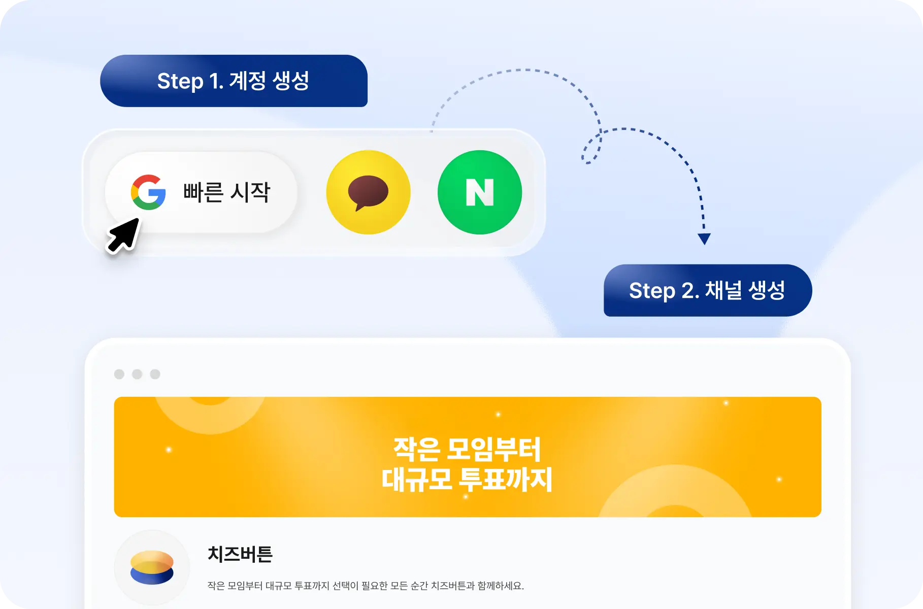 회원가입 및 채널 생성 preview