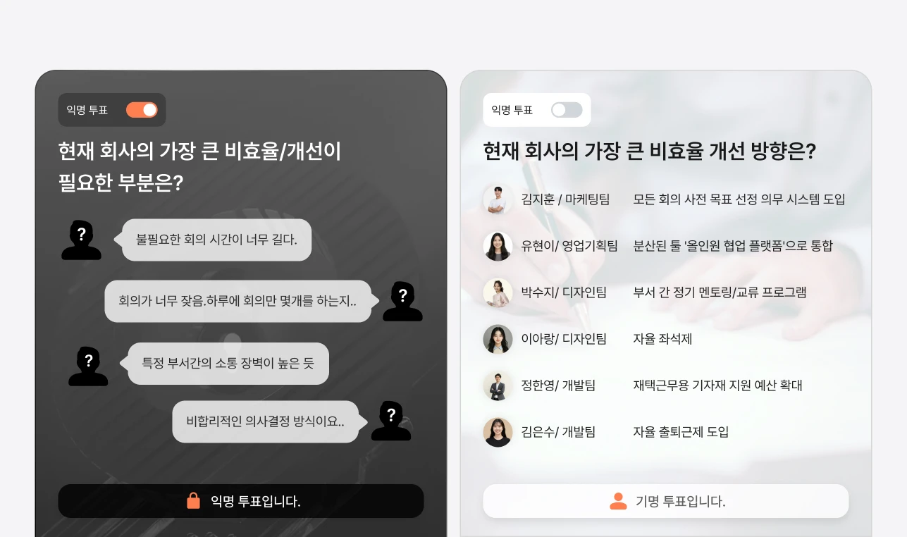 익명 참여 설정 preview